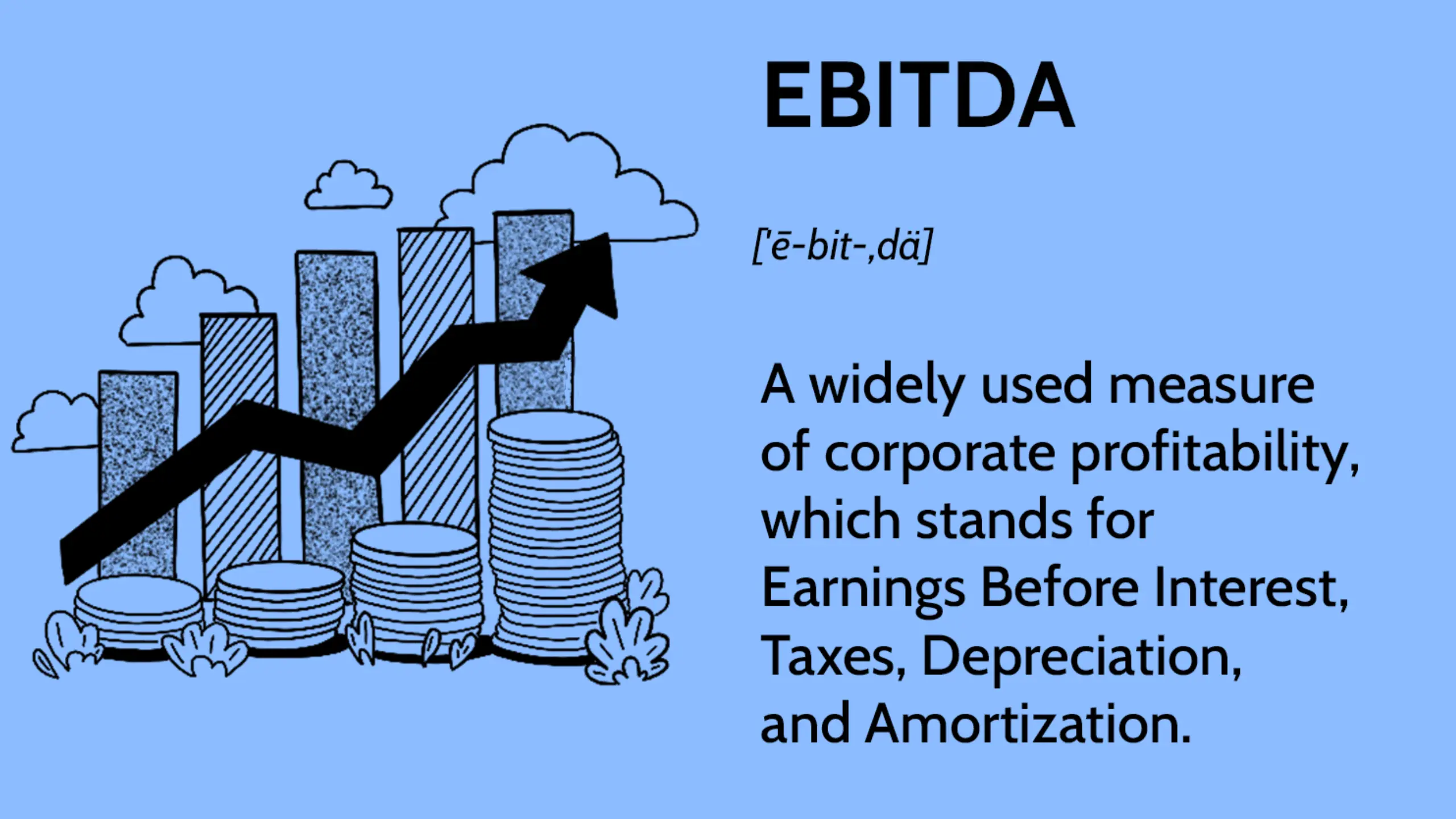 Understanding EBITA:  Importance for Business Performance 
