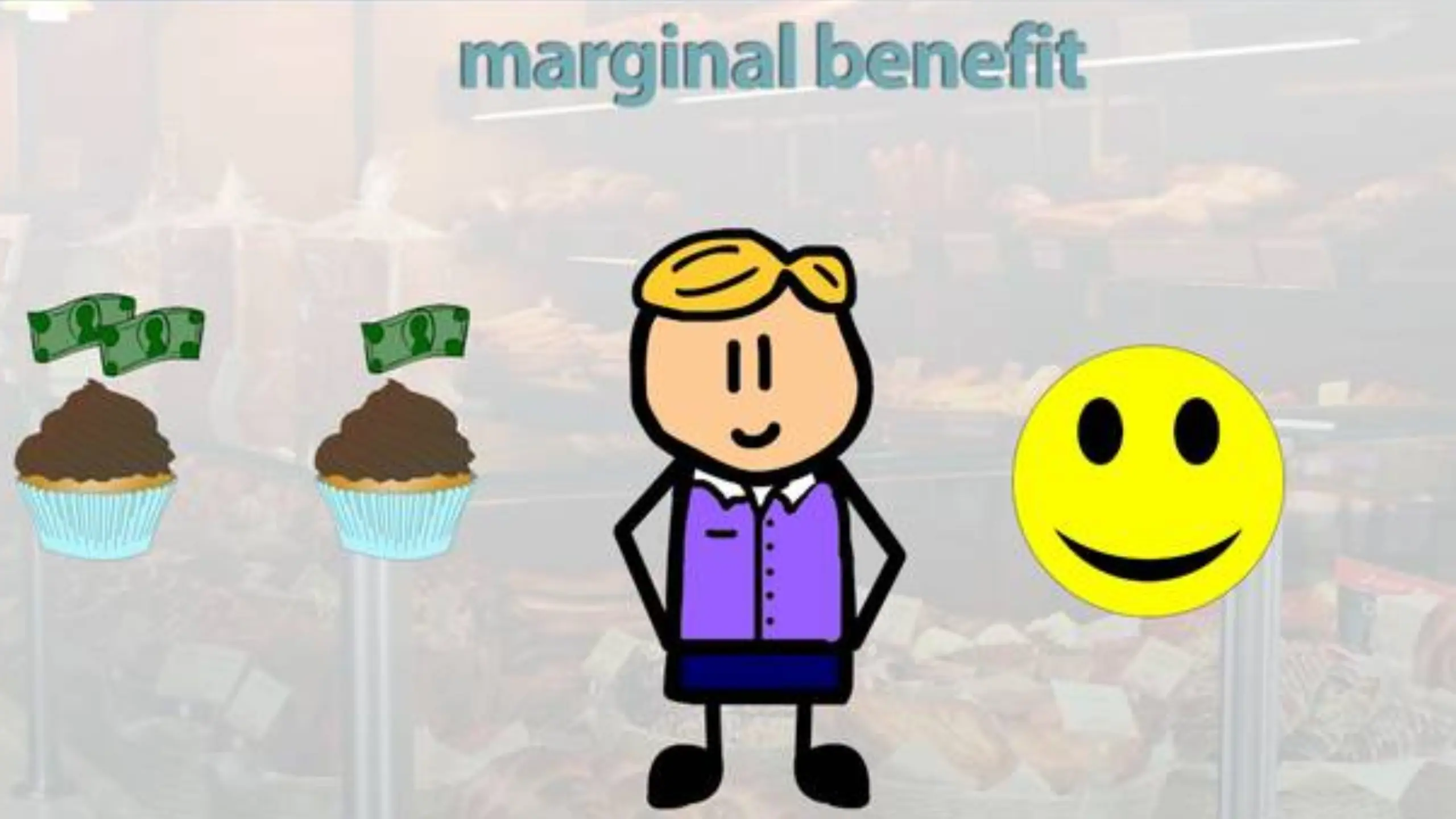 What is Marginal Benefit?